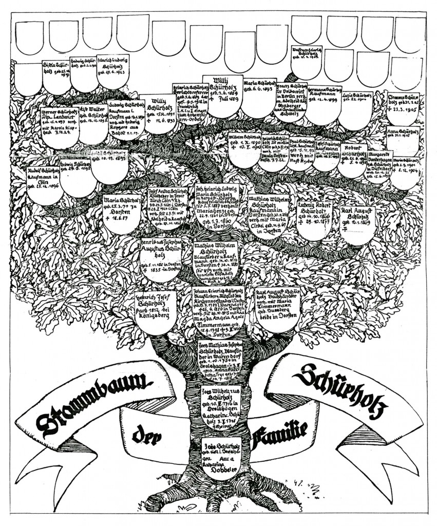 Stammbaum der Familie Schürholz bis 1925